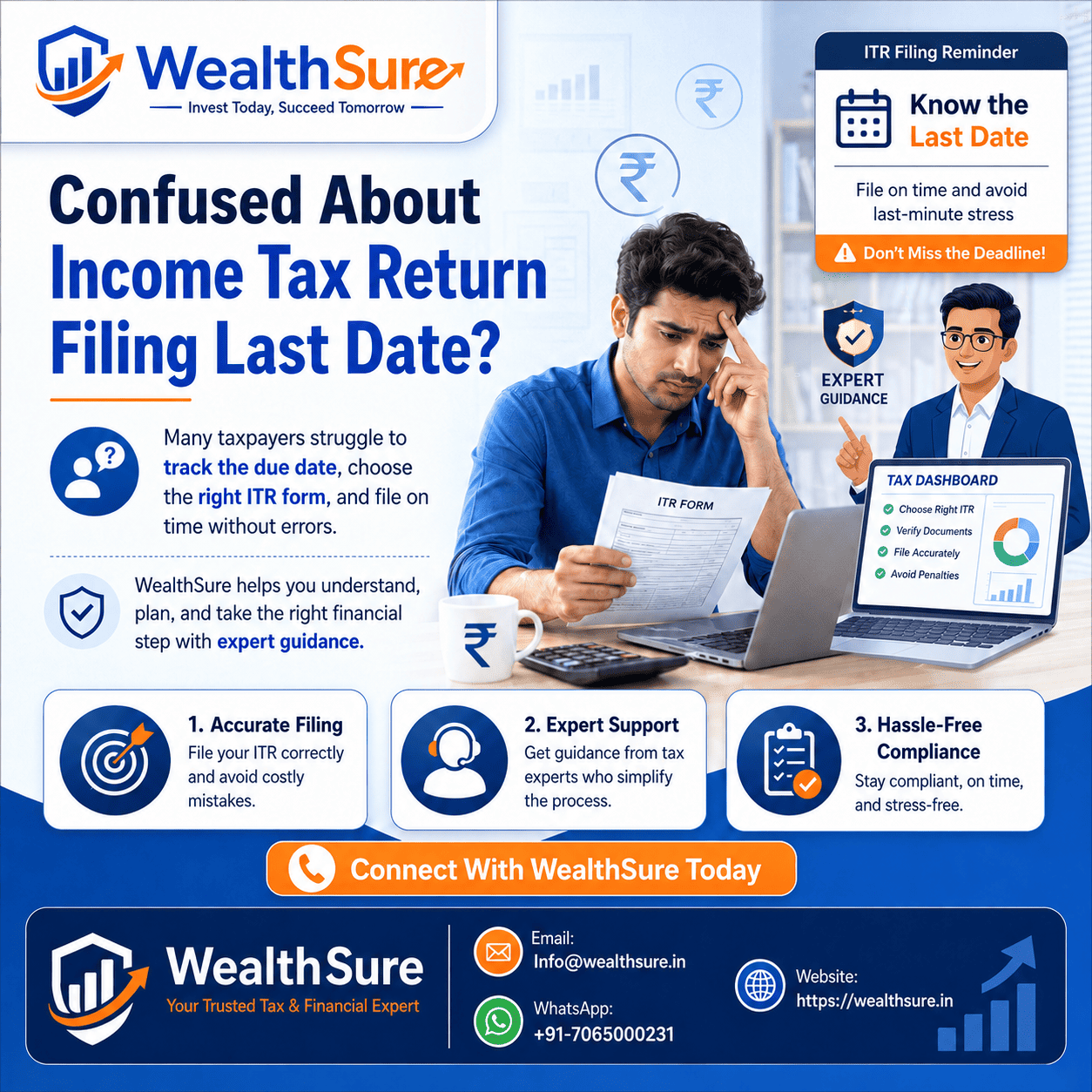 List of IFSC Code, MICR Code and Addresses of All Banks in India by WealthSure