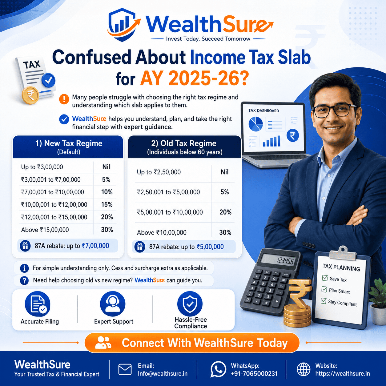 E Way Bill Under GST: Complete Guide for Indian Businesses by WealthSure