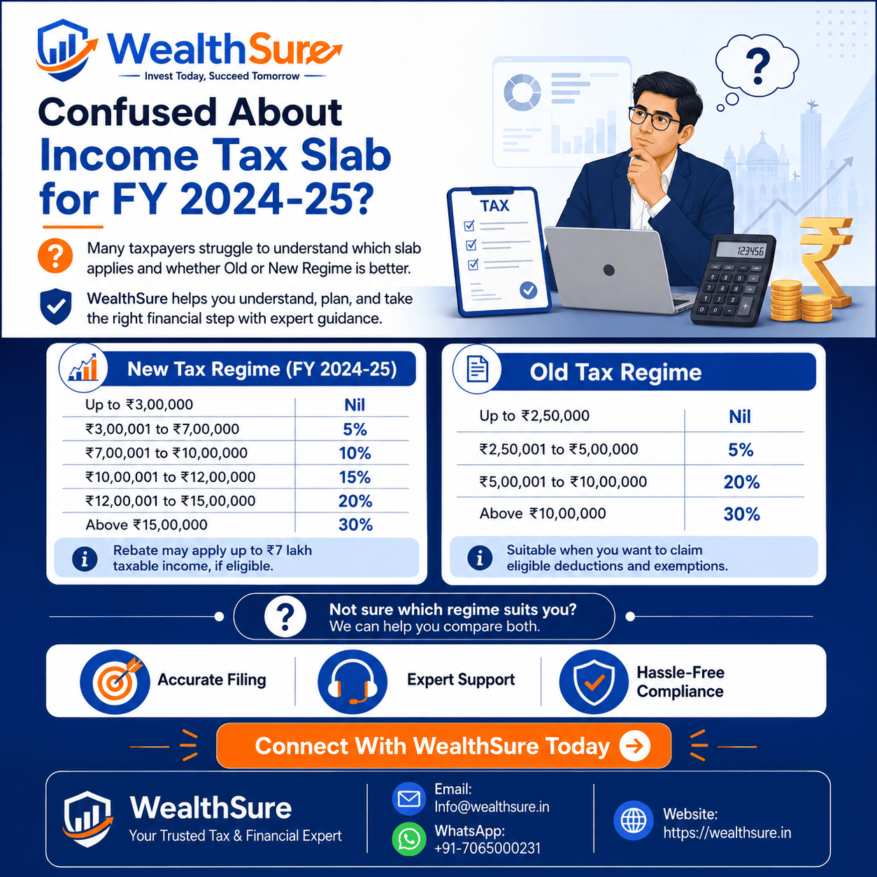 eAadhaar Guide: Download, Password, Safety, KYC and Tax Uses in India | WealthSure by WealthSure