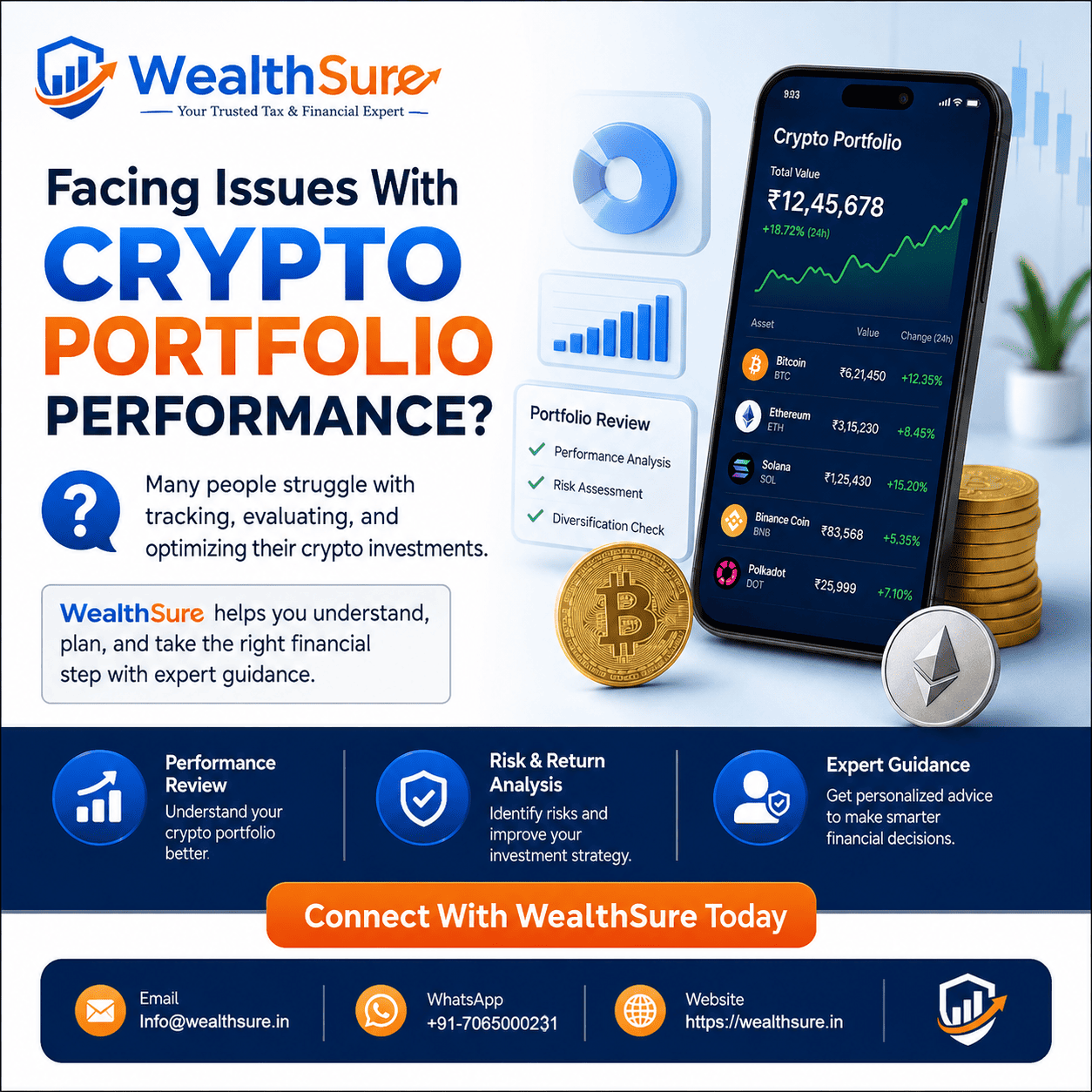 Crypto tax in India guide for investors, traders and taxpayers by WealthSure