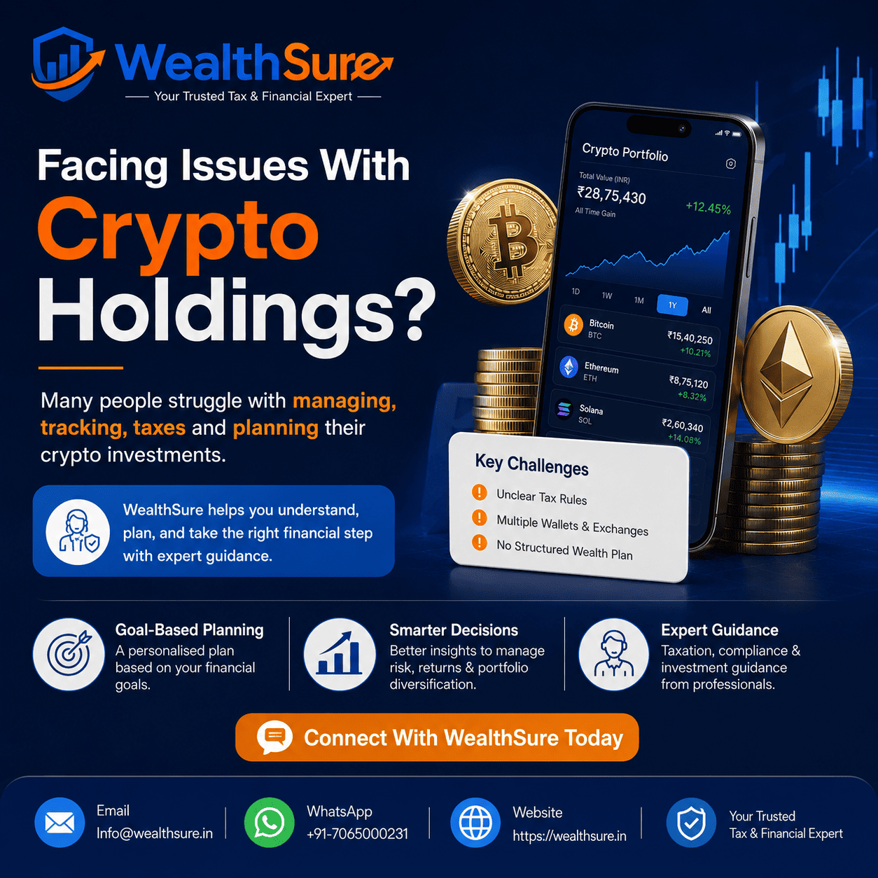 Crypto tax calculator India guide for VDA tax, TDS and return filing by WealthSure
