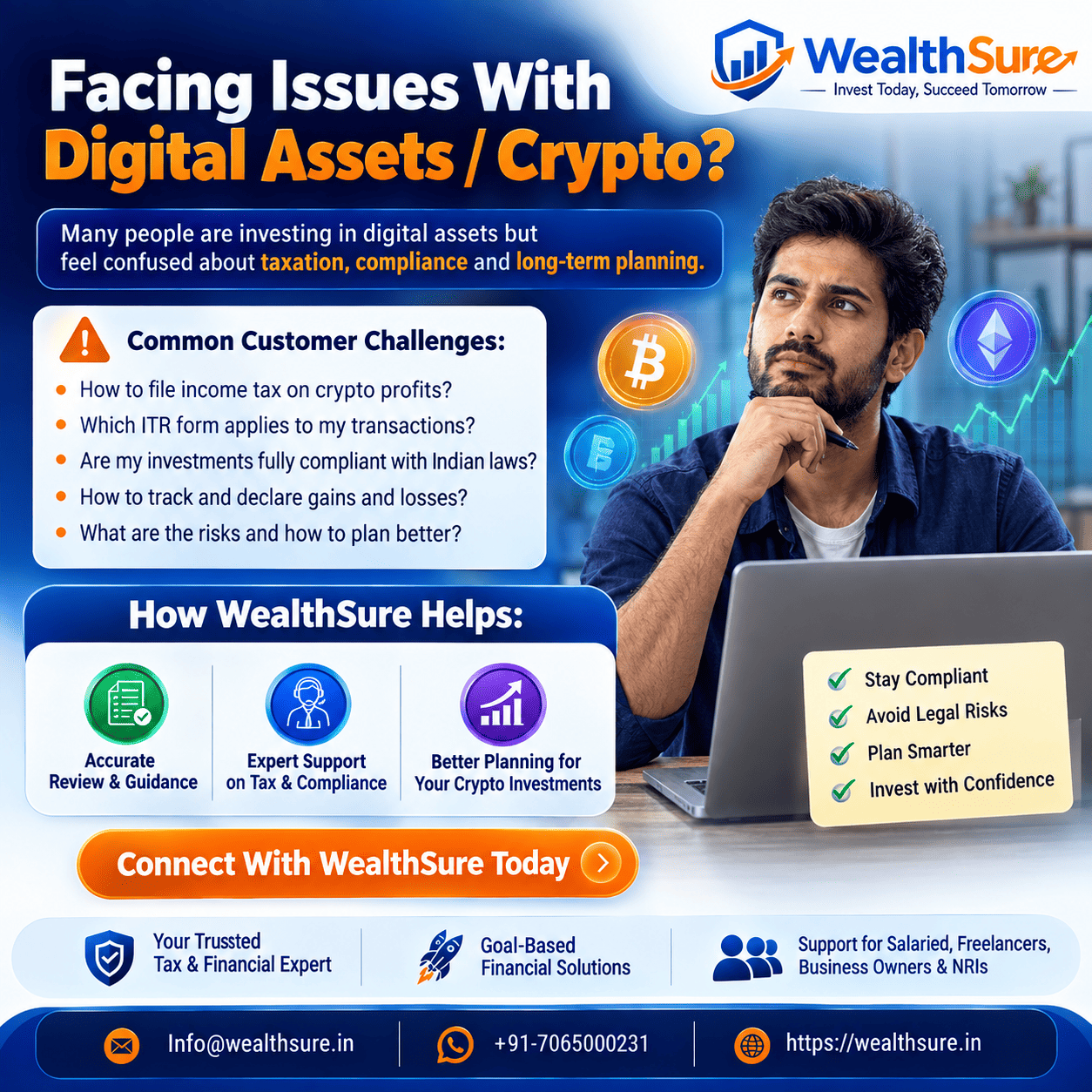 Bitcoin in India tax, investing and risk guide by WealthSure