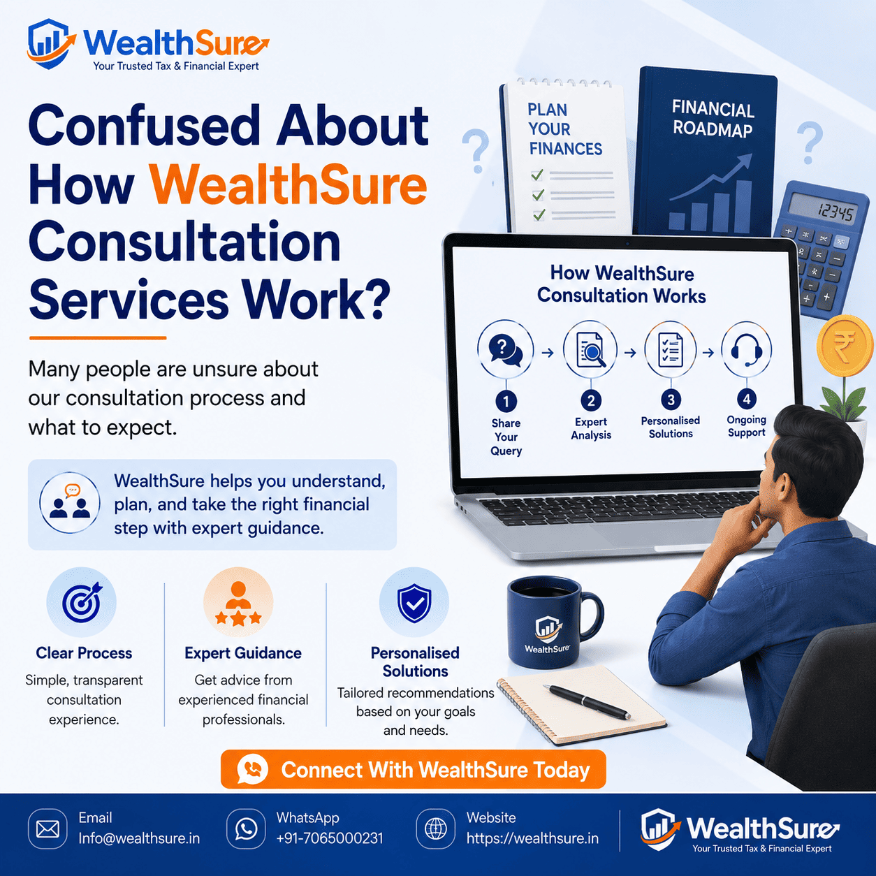 Meaning of CTC with salary breakup and take-home pay explained by WealthSure