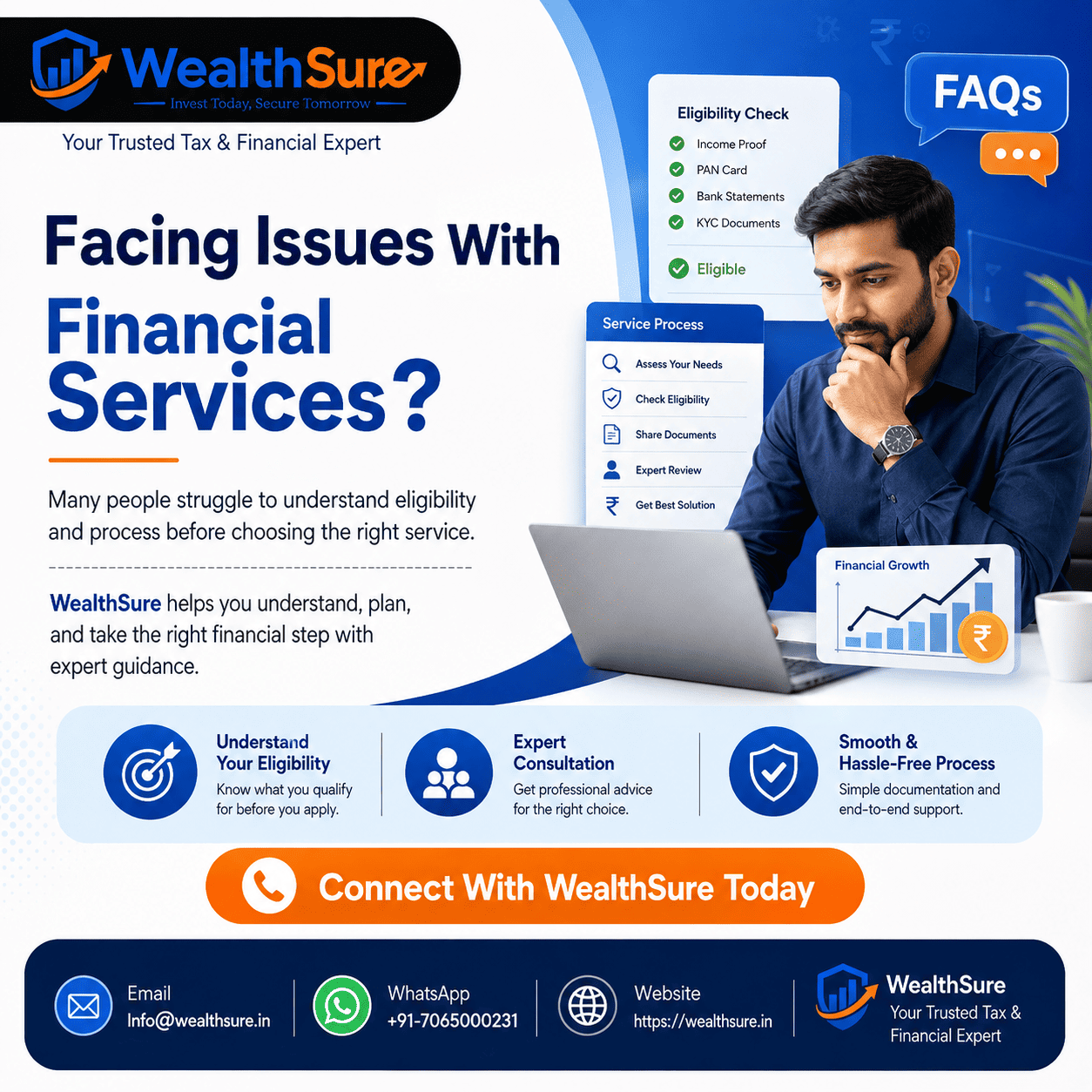 Assesses definition and reliable FAQ answer verification for Indian readers