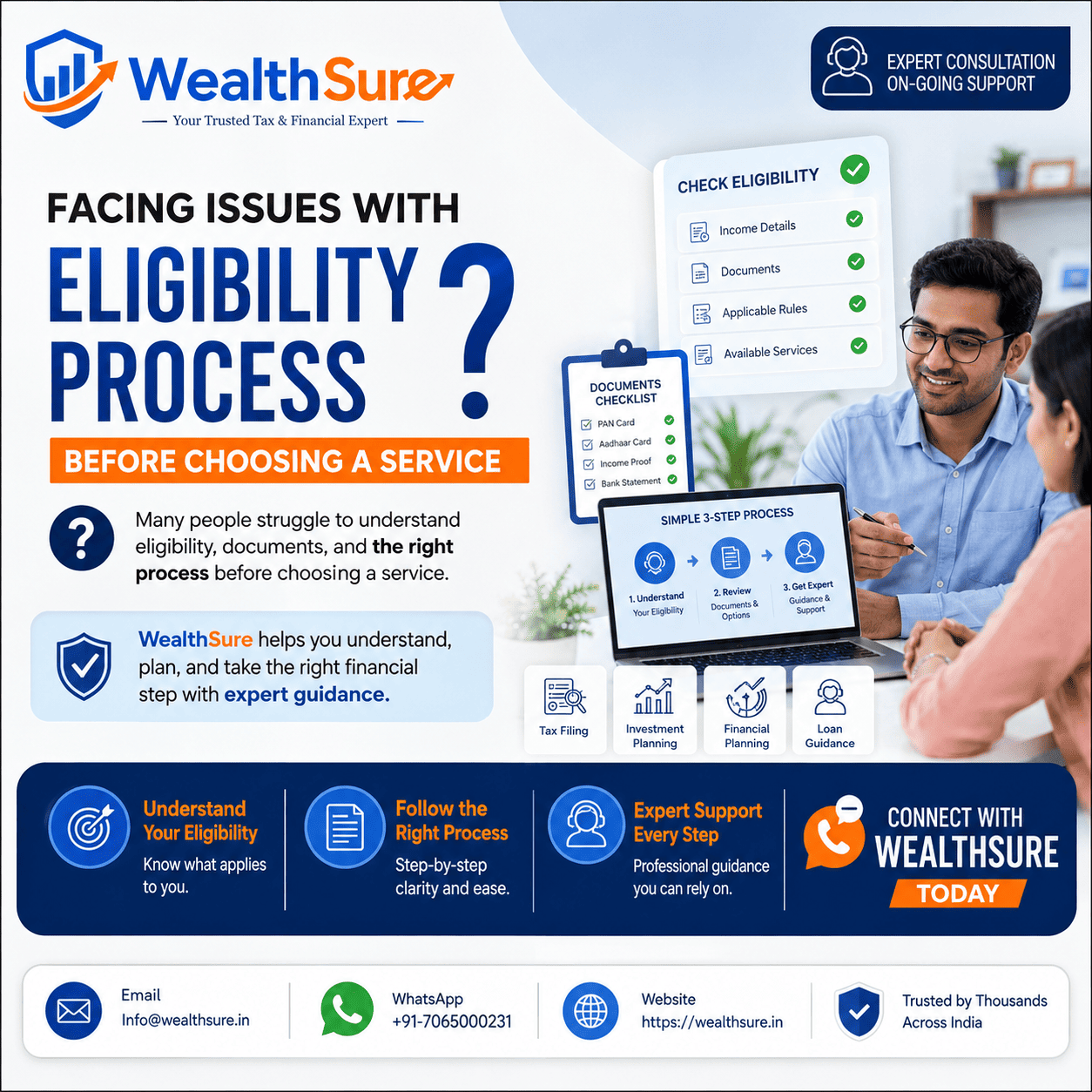 What is G S T explained for Indian readers by WealthSure