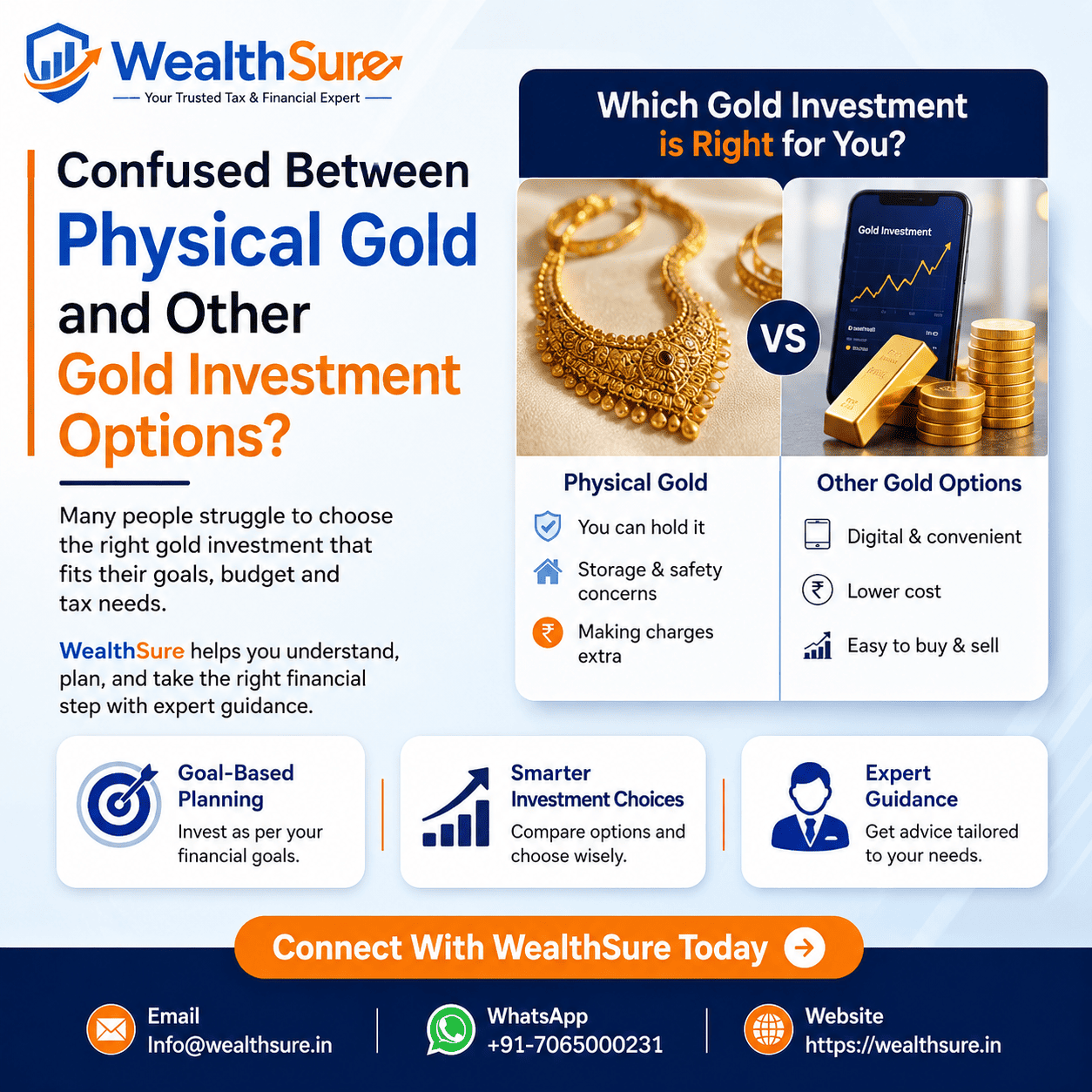 Cost of gold today in India with 24K and 22K buying guidance