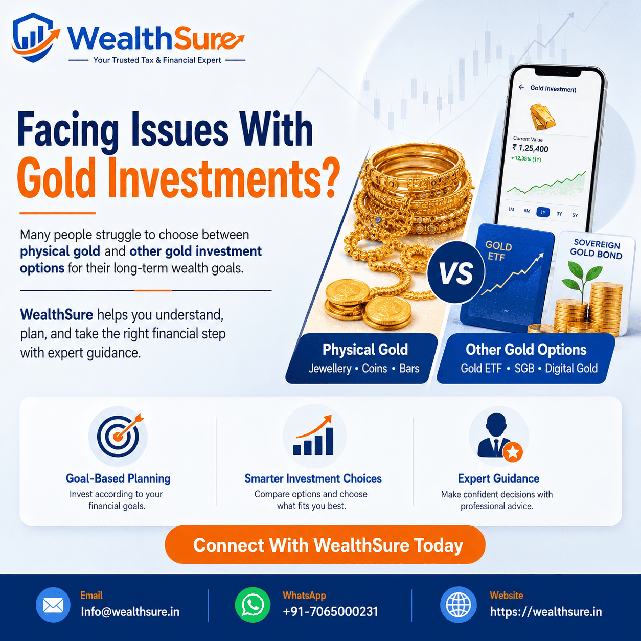 Gold rate today in India with 24K and 22K buying guidance