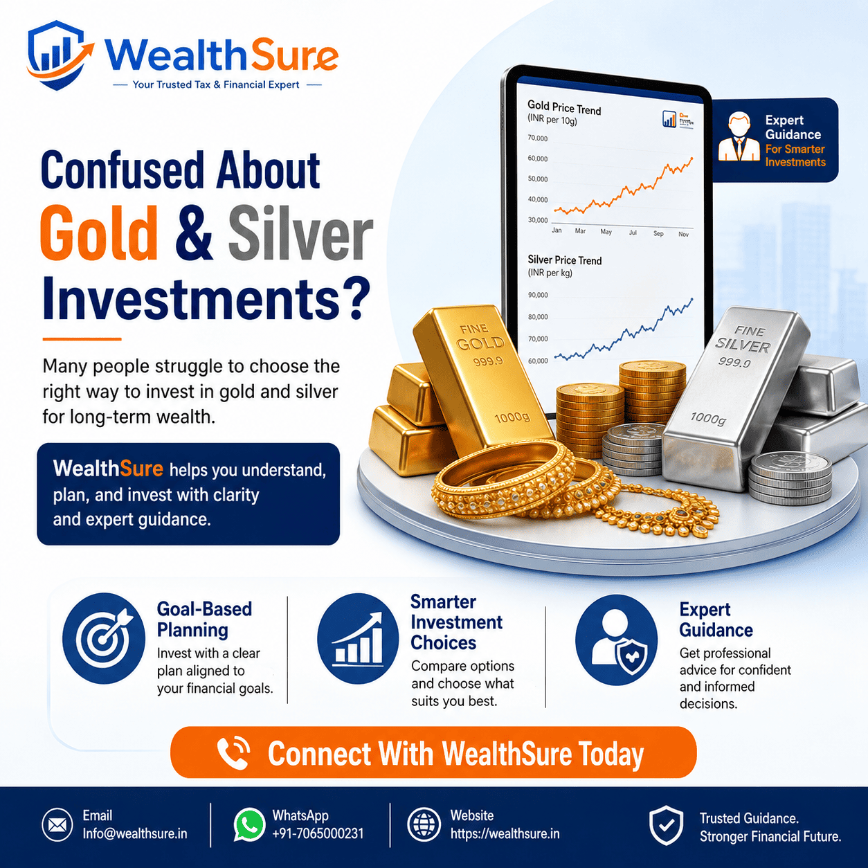 Silver rate today in India guide for buyers and investors by WealthSure
