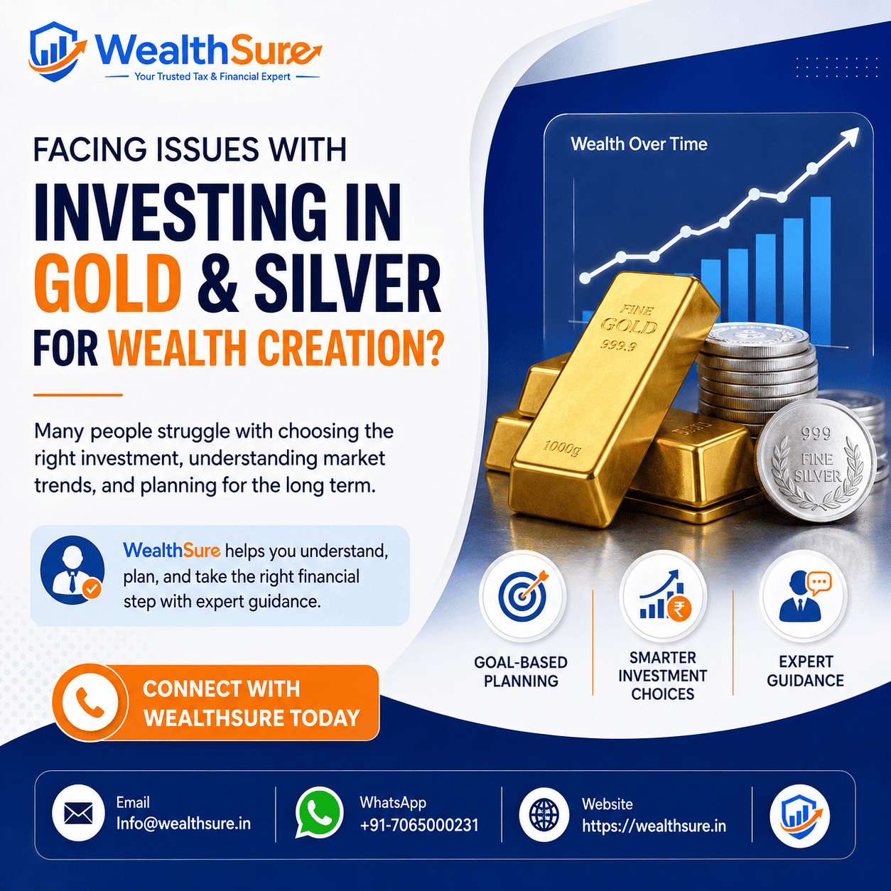 Gold today rate Chennai guide for Indian buyers and investors by WealthSure