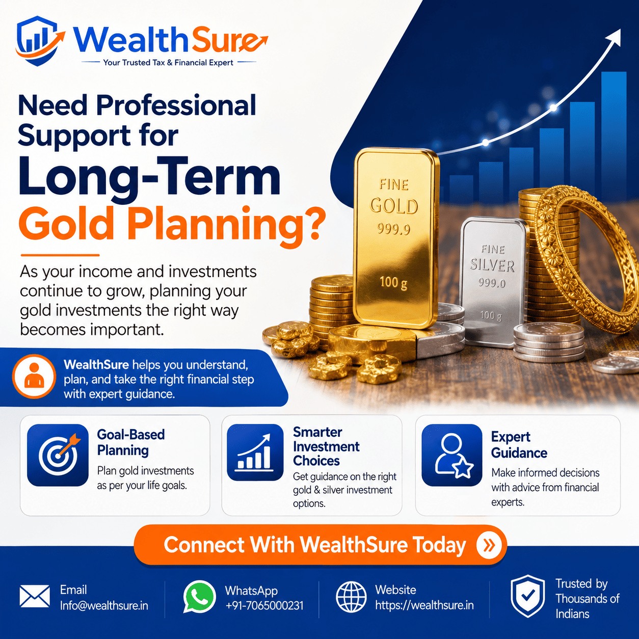 Gold rate Chennai today and long-term gold planning guide by WealthSure