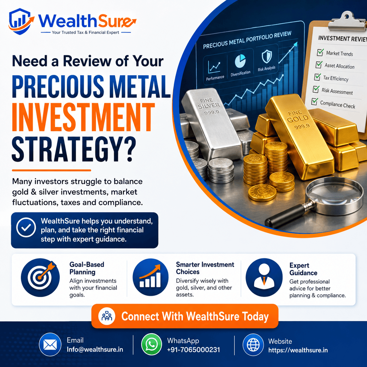 22 kt gold rate today in India and precious metals strategy guide by WealthSure