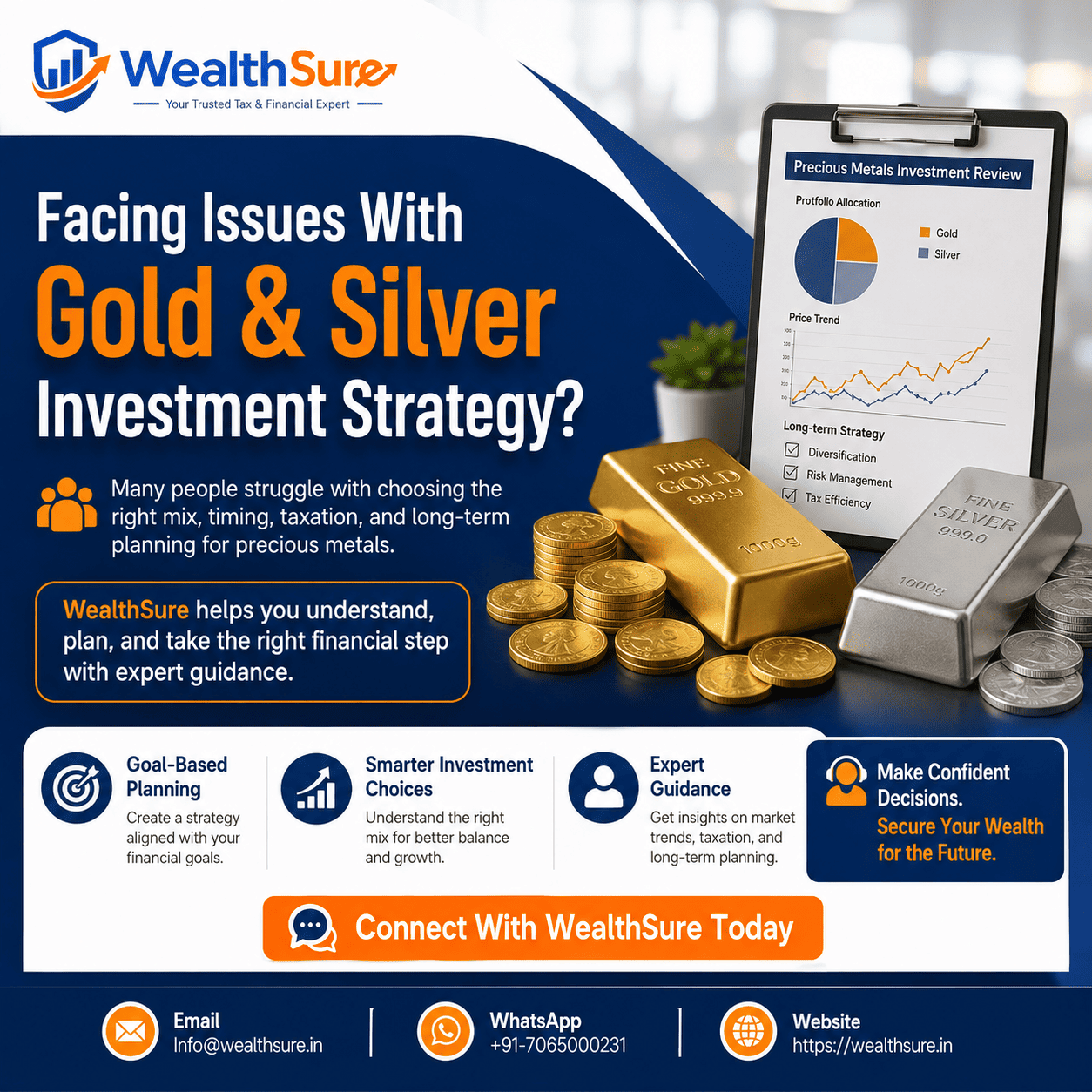 Silver price today in India, bullion buying and investment planning guide
