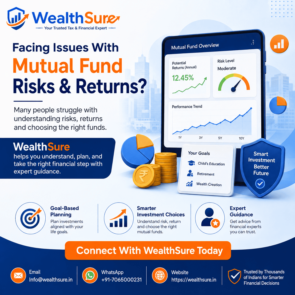 SIP calculator for estimating monthly mutual fund investments in India