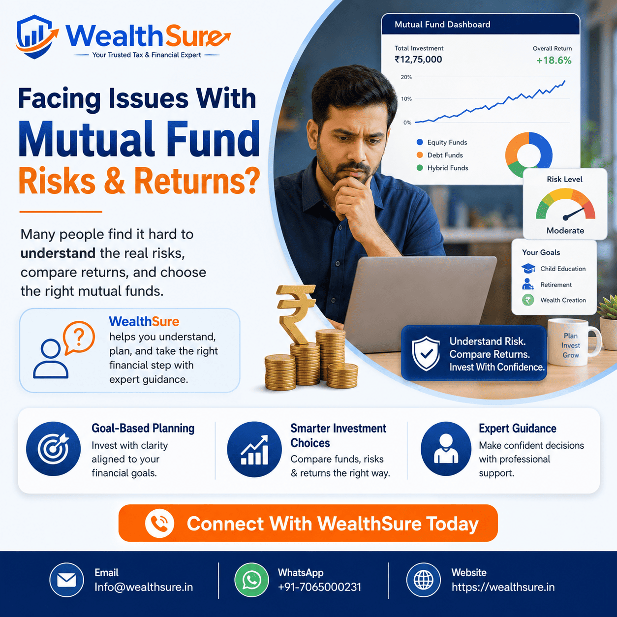 Calculator SIP guide for monthly mutual fund investment planning in India