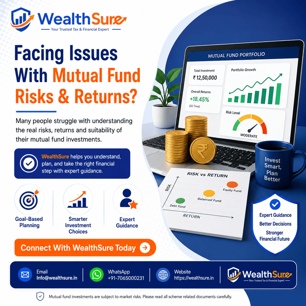 SIP investment return calculator guide for Indian mutual fund investors