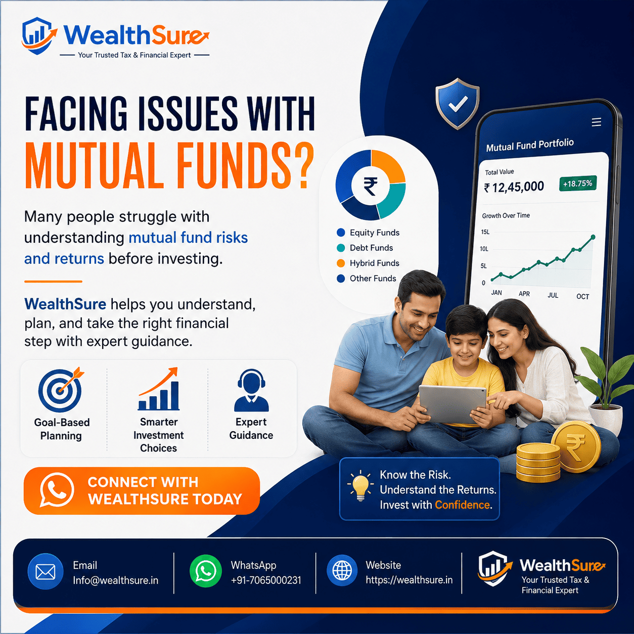 Calculate SIP for mutual fund goals with WealthSure