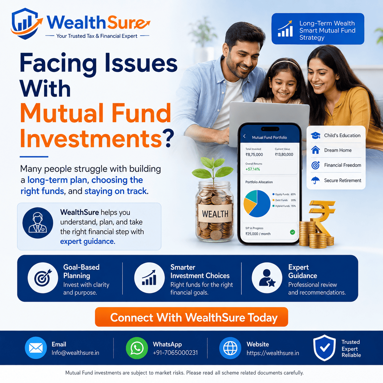 SBI Mutual Fund investment and scheme selection guide for Indian investors