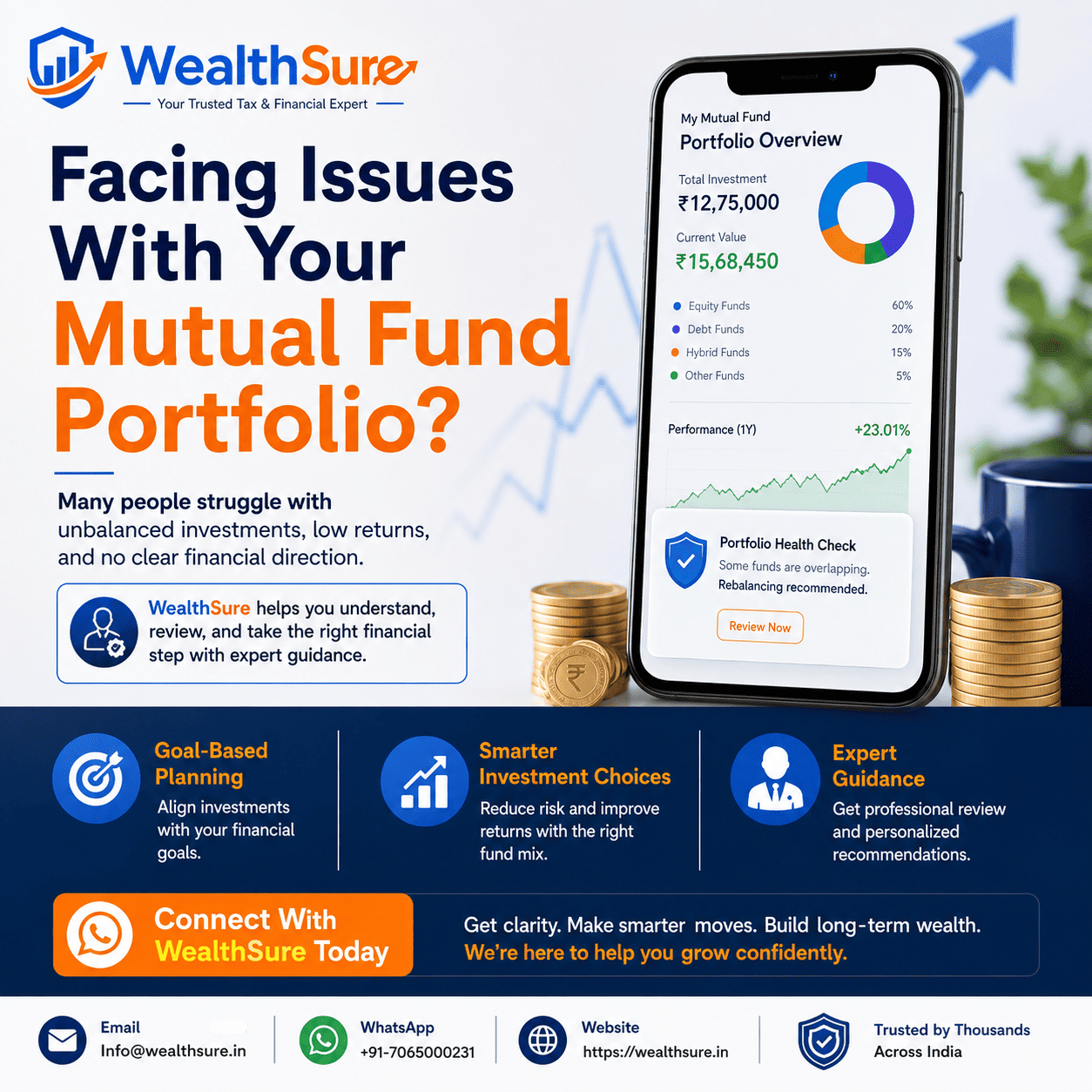 HDFC AMC share price analysis and mutual fund business guide for Indian investors