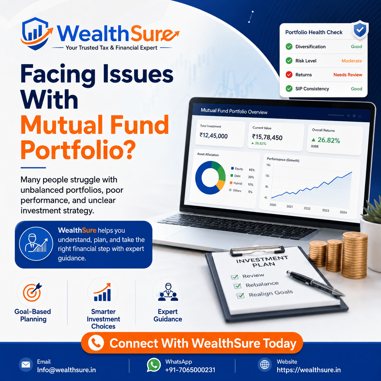 SIP mutual fund investment guide for Indian investors by WealthSure