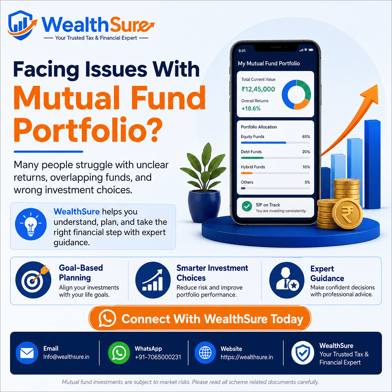 UTI Mutual Fund investment guide for Indian investors