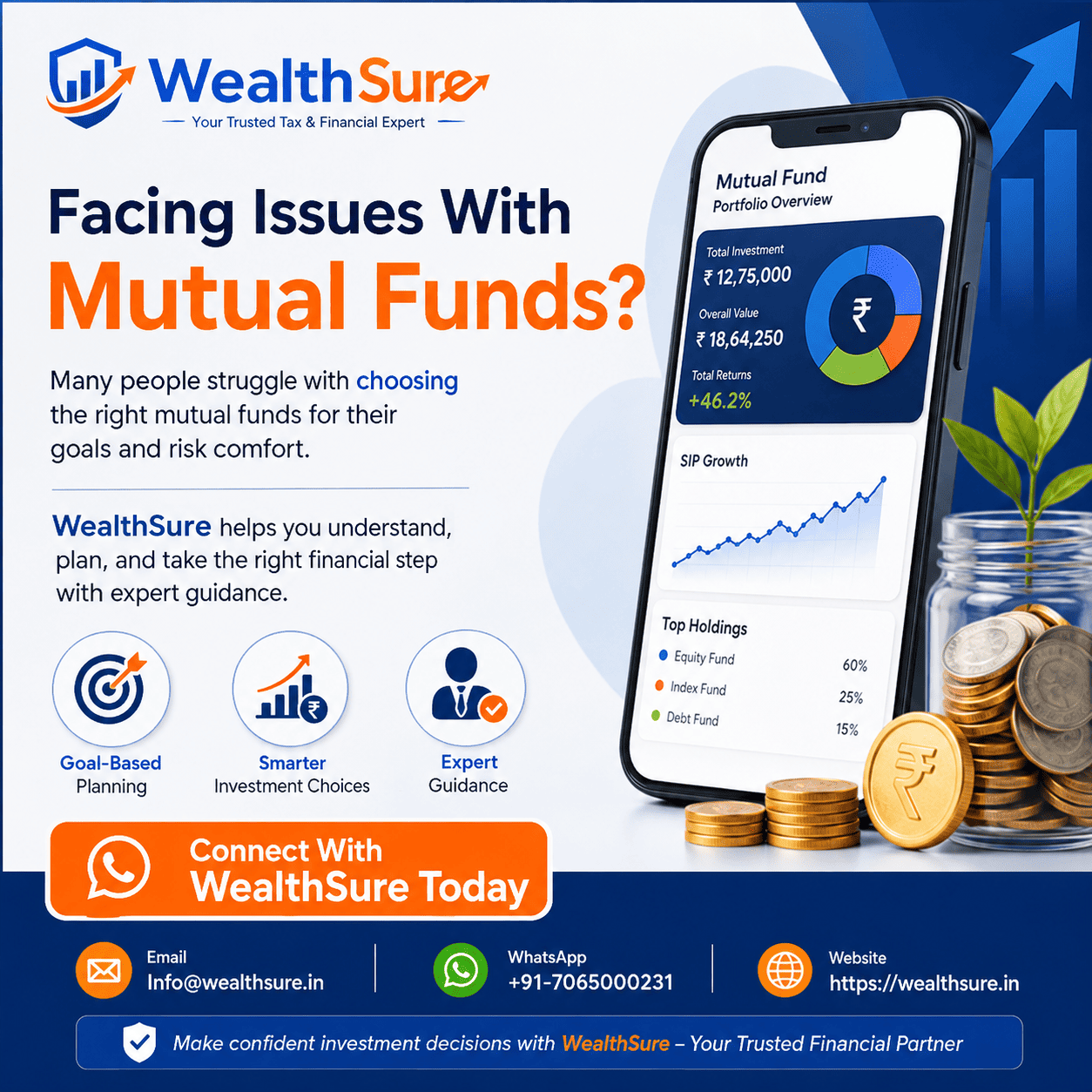Categories of mutual funds in India and how to select a suitable fund