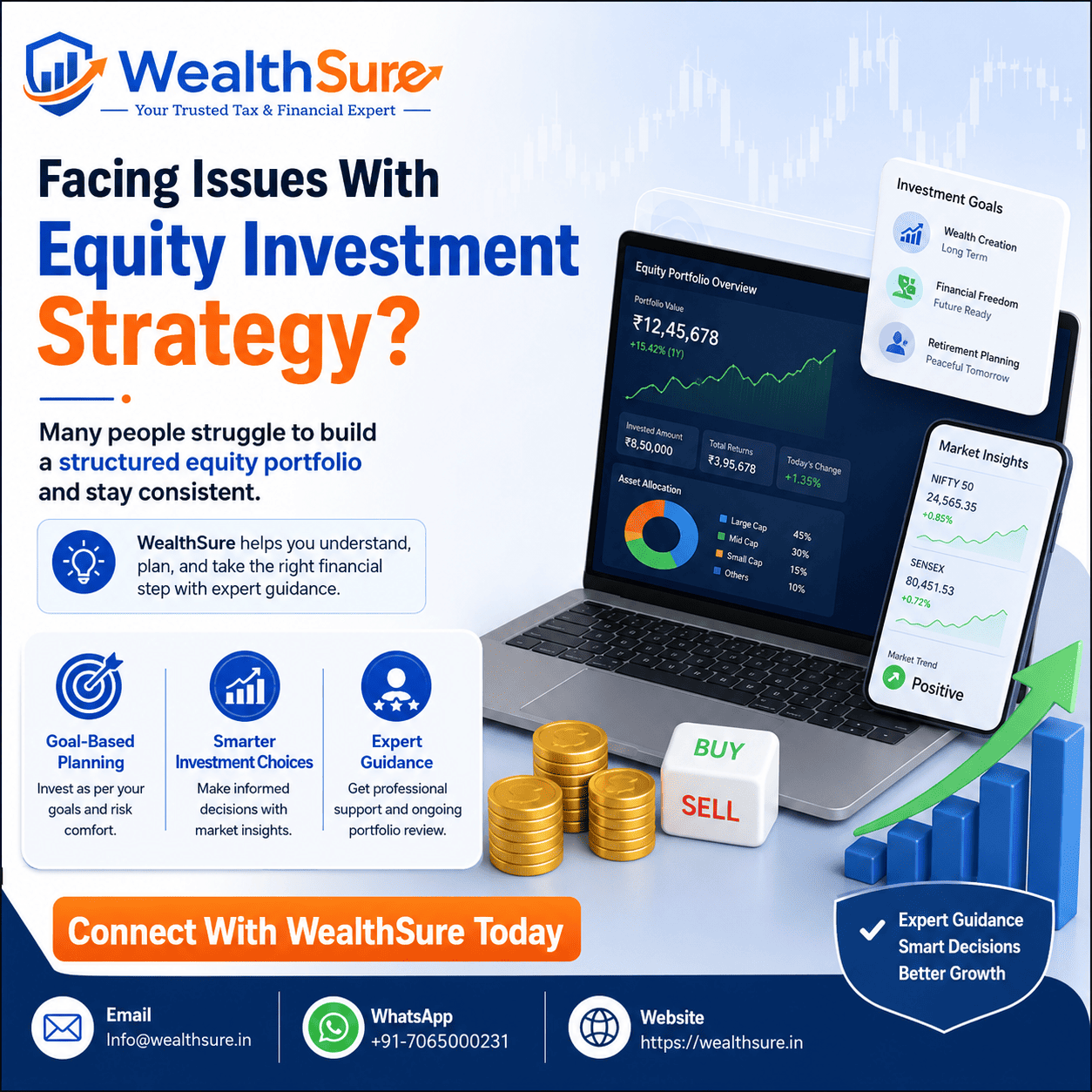 NBCC share price analysis and investment research guide by WealthSure