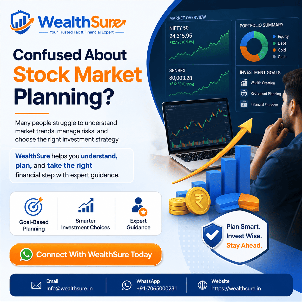 Share price of NSDL research and investor guide by WealthSure