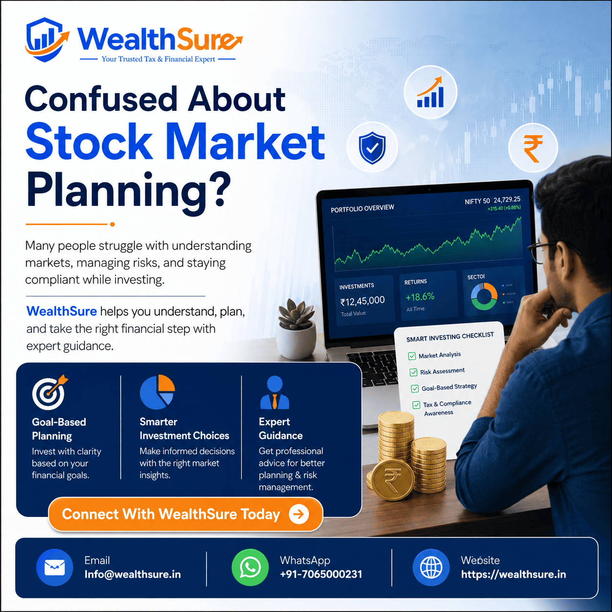 Sensex live today market guide for Indian investors by WealthSure