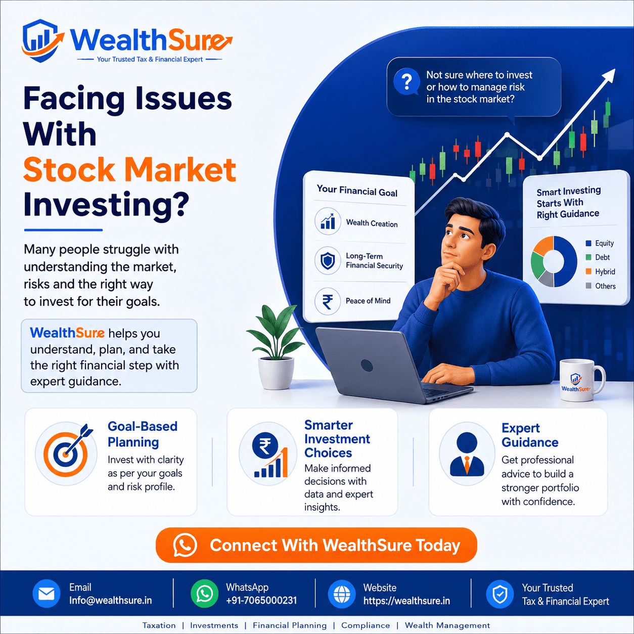 Paytm share price analysis and stock-investing guide by WealthSure