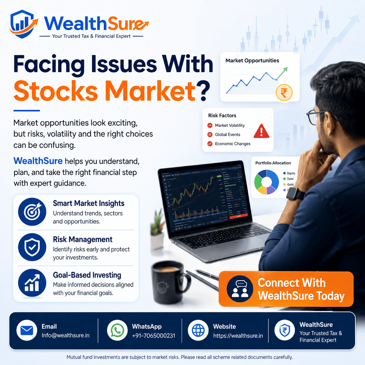 SBI stock price analysis and investor guide by WealthSure