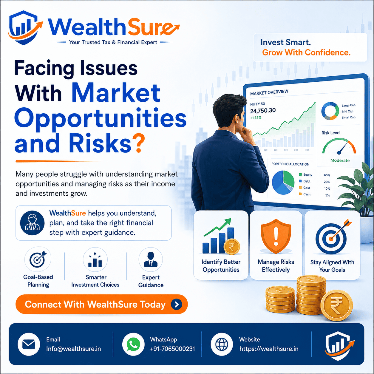 Reliance Power share value today and stock market risk guide by WealthSure