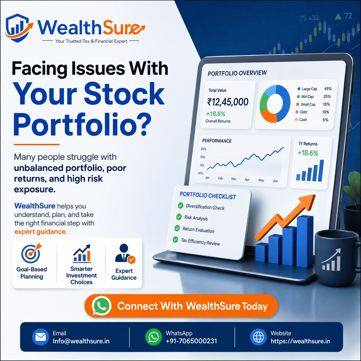 HDFC Bank share price analysis guide for Indian investors