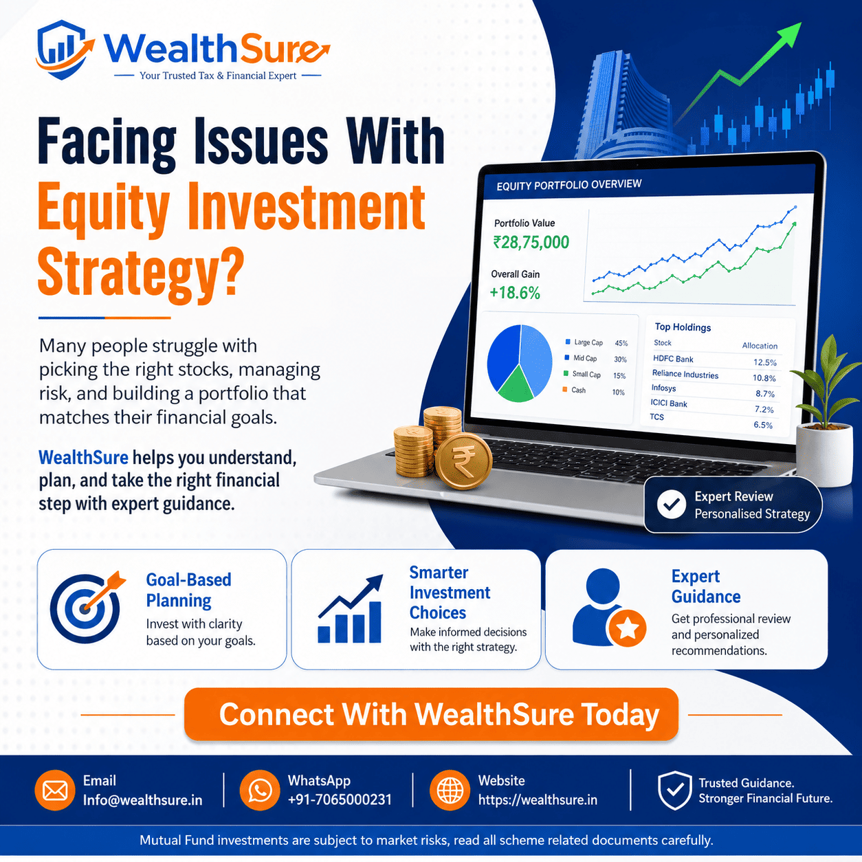 Share price of Wipro analysis and investor guide by WealthSure