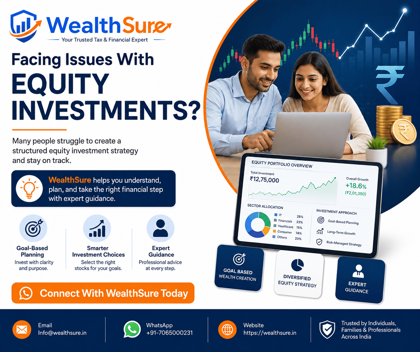 Reliance Power share price analysis for Indian investors by WealthSure